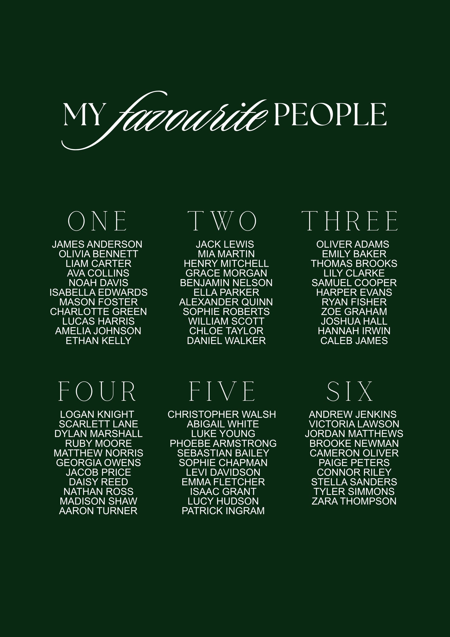My Favourite People Seating Chart