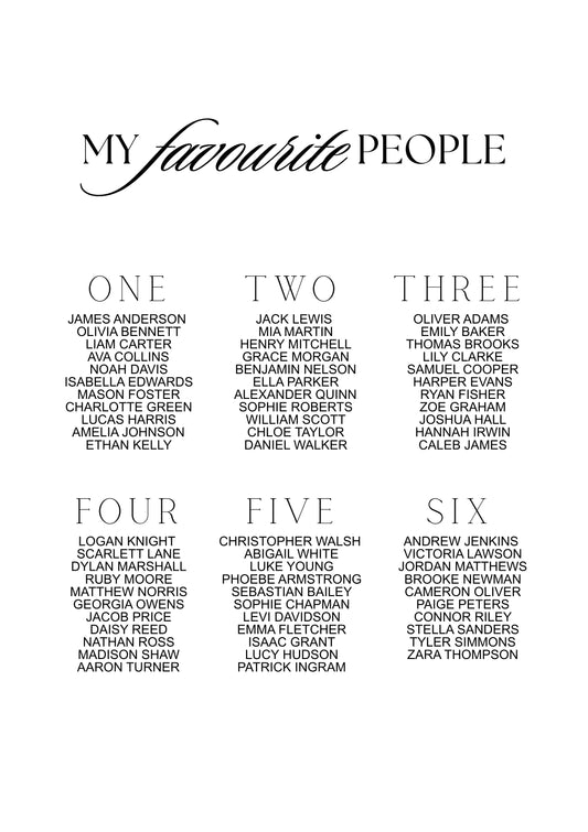 My Favourite People Seating Chart