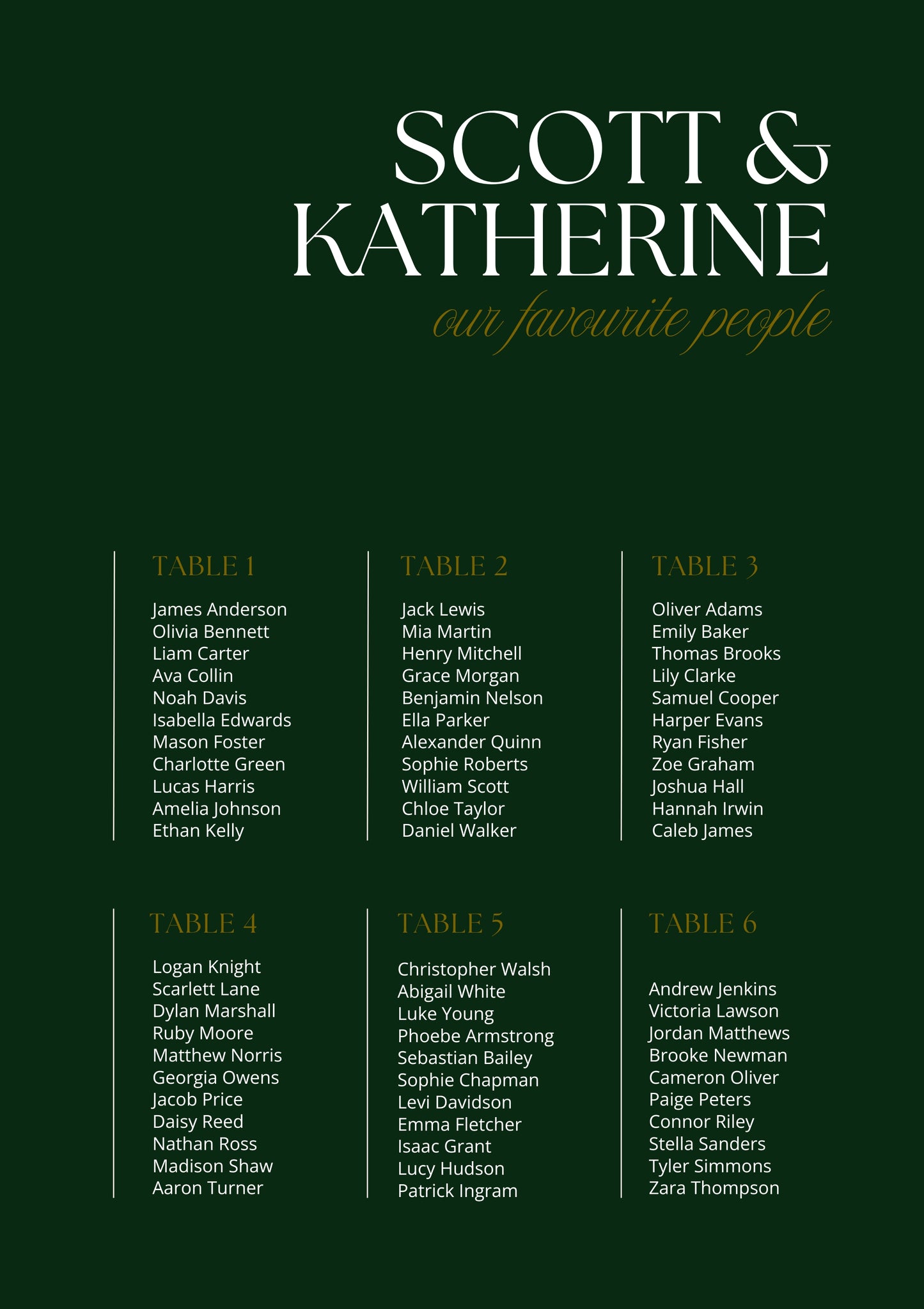 Our Favourite People Seating Chart