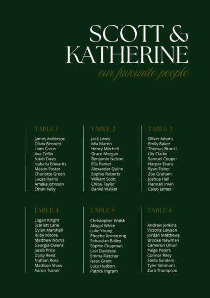 Our Favourite People Seating Chart