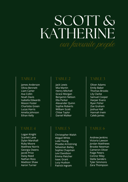 Our Favourite People Seating Chart