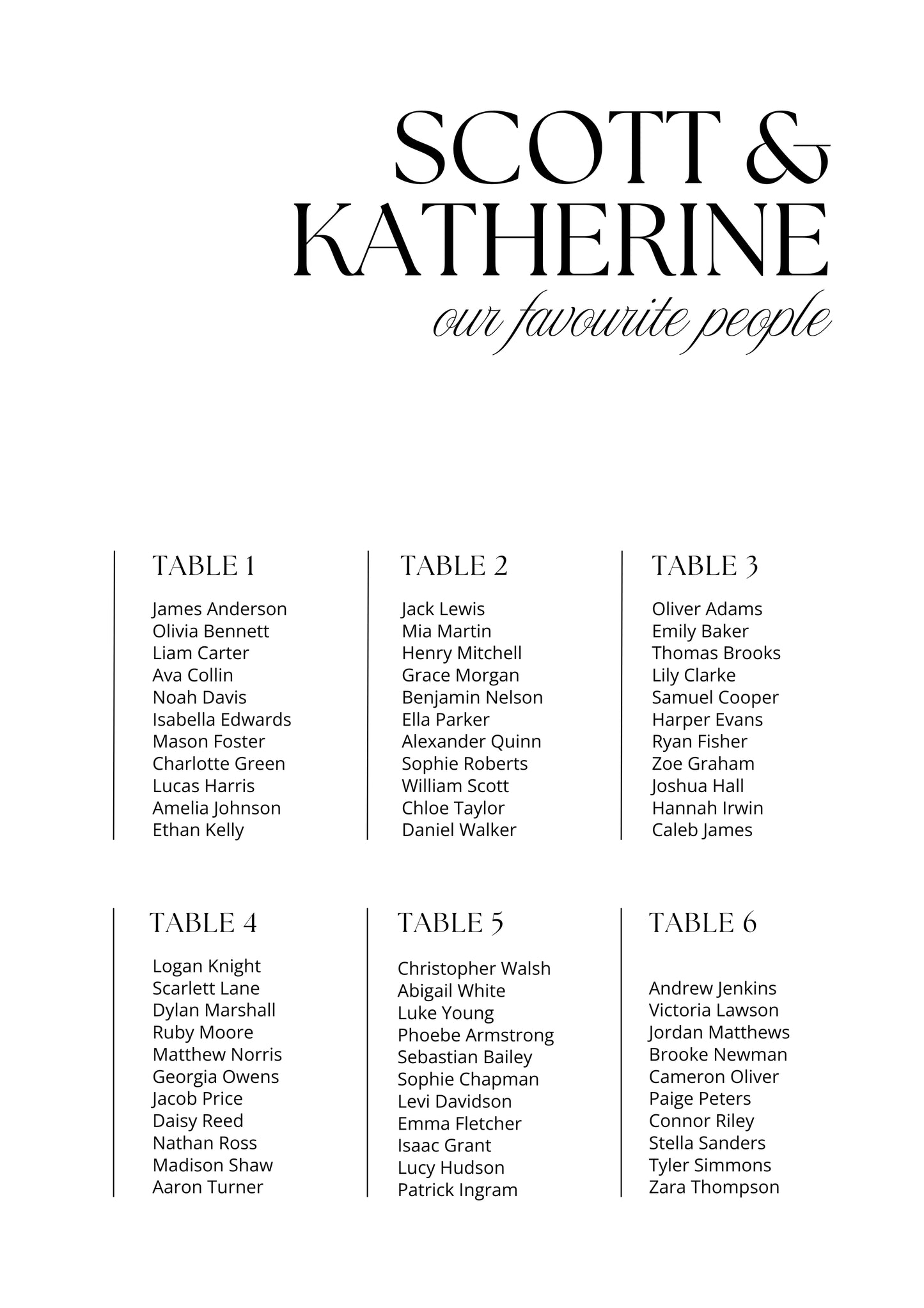 Our Favourite People Seating Chart