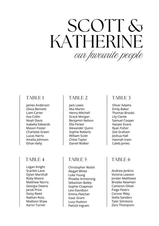 Our Favourite People Seating Chart